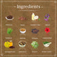 Shampoo Product Image - 4, Ingredients