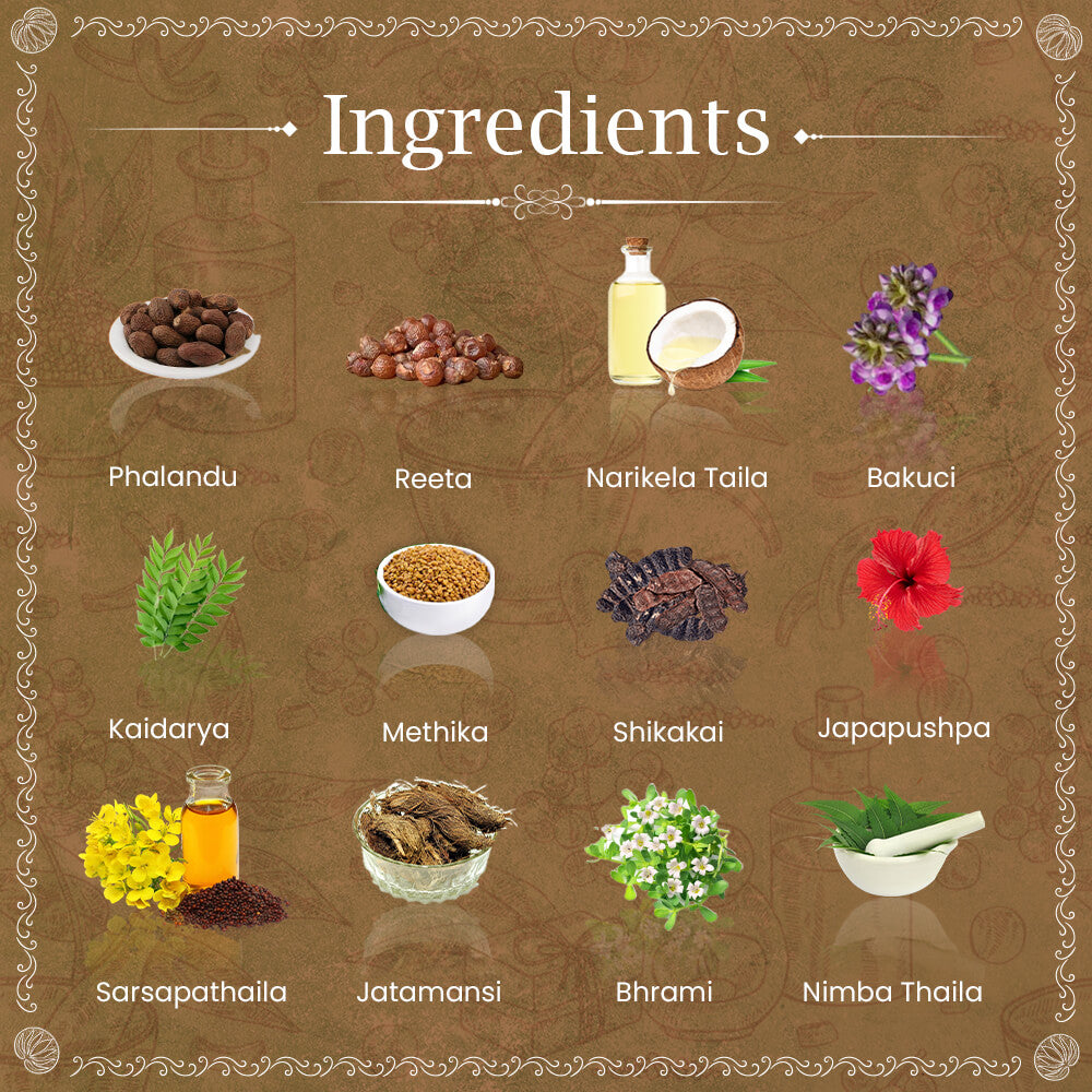 Shampoo Product Image - 4, Ingredients
