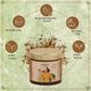 Snanam Product Image Icons